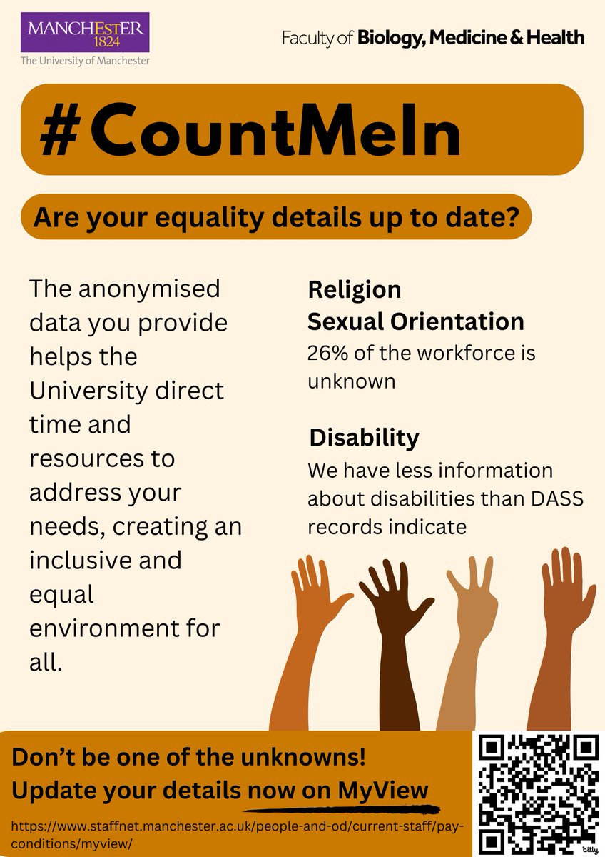 FBMH_SR's tweet image. Did you know the University has a Silver Award in the Race Equality Charter?

Your equality data helps evaluate our practices against charter objectives. Update your details now to be counted bit.ly/3SRsRbD @FBMH_UoM @UoMEandD  #CountMeIn