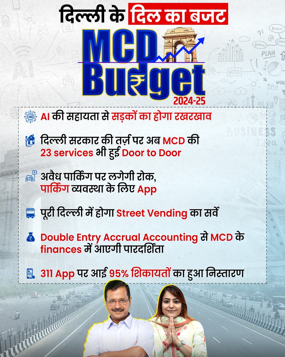 Delhi's heart budget: MCD 2024-25

#AAPKaMCDBudget