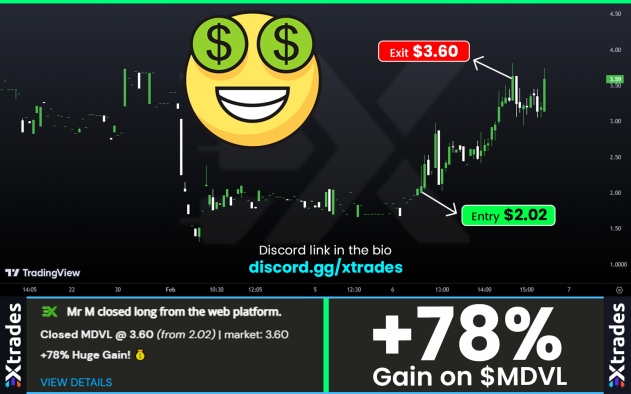 Trading Analysis tweet media