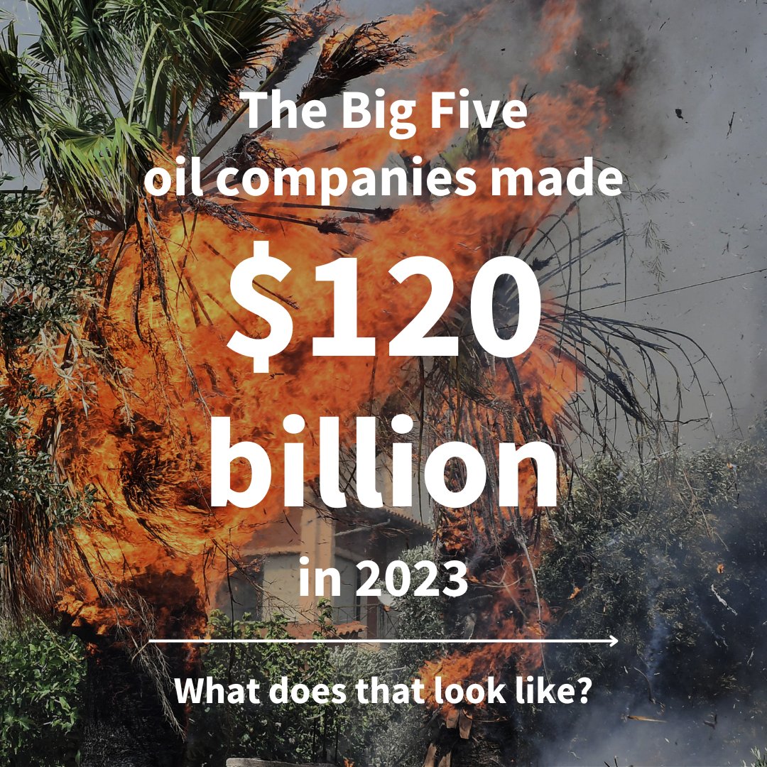 Global Witness tweet media