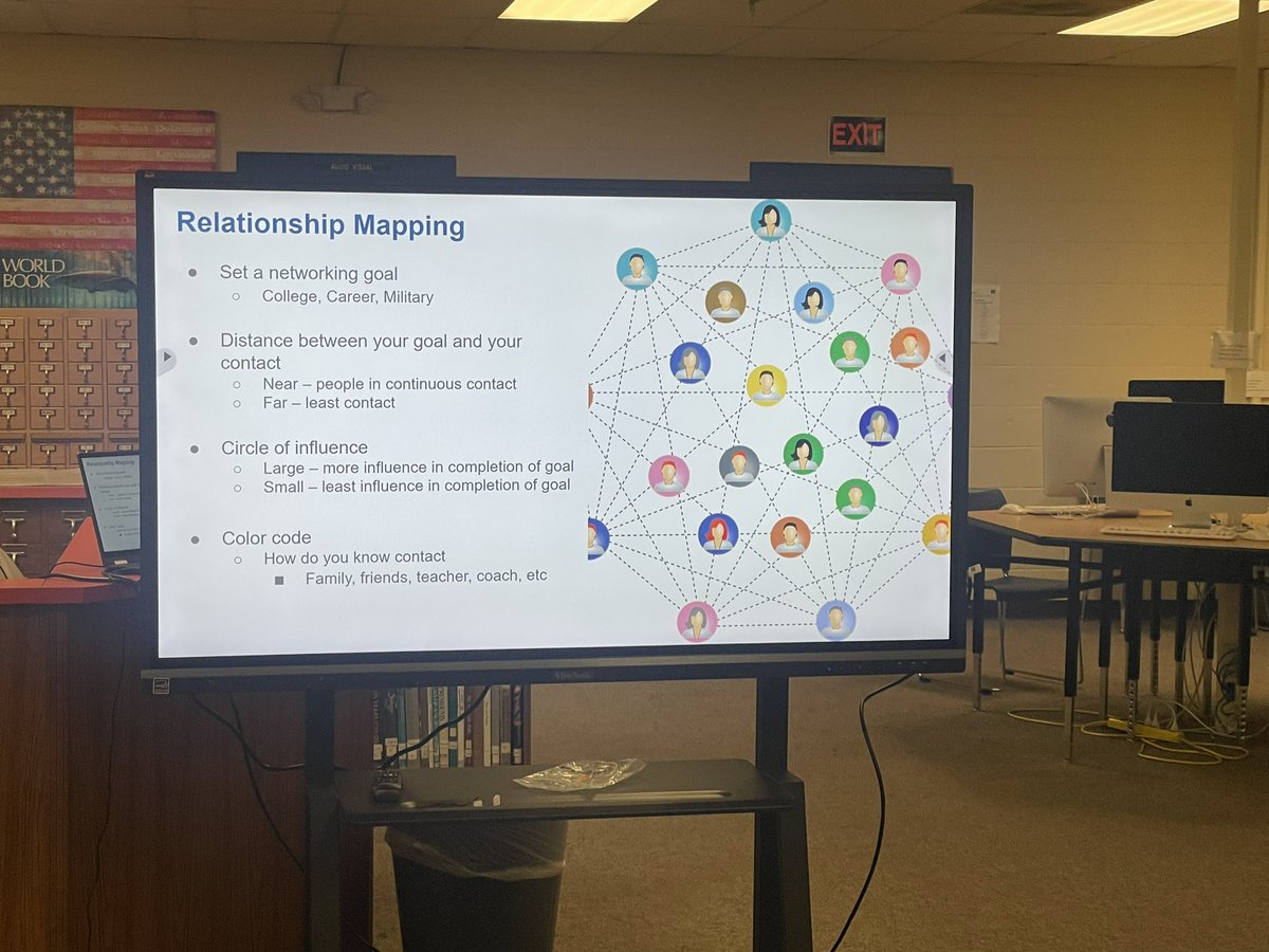 GEAR UP FCPS tweet media