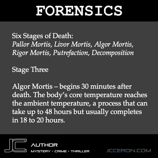 jcceron68's tweet photo. Website: https://t.co/VatXAj0uCW

#writinglife #writingcommunity #writinglifestyle #authorlife #mysterywriters #thrillerwriter #mysterywritersofinstagram #thrillerwritersofinstagram #5amwritersclub #timeofdeath https://t.co/1SgHDcuYga