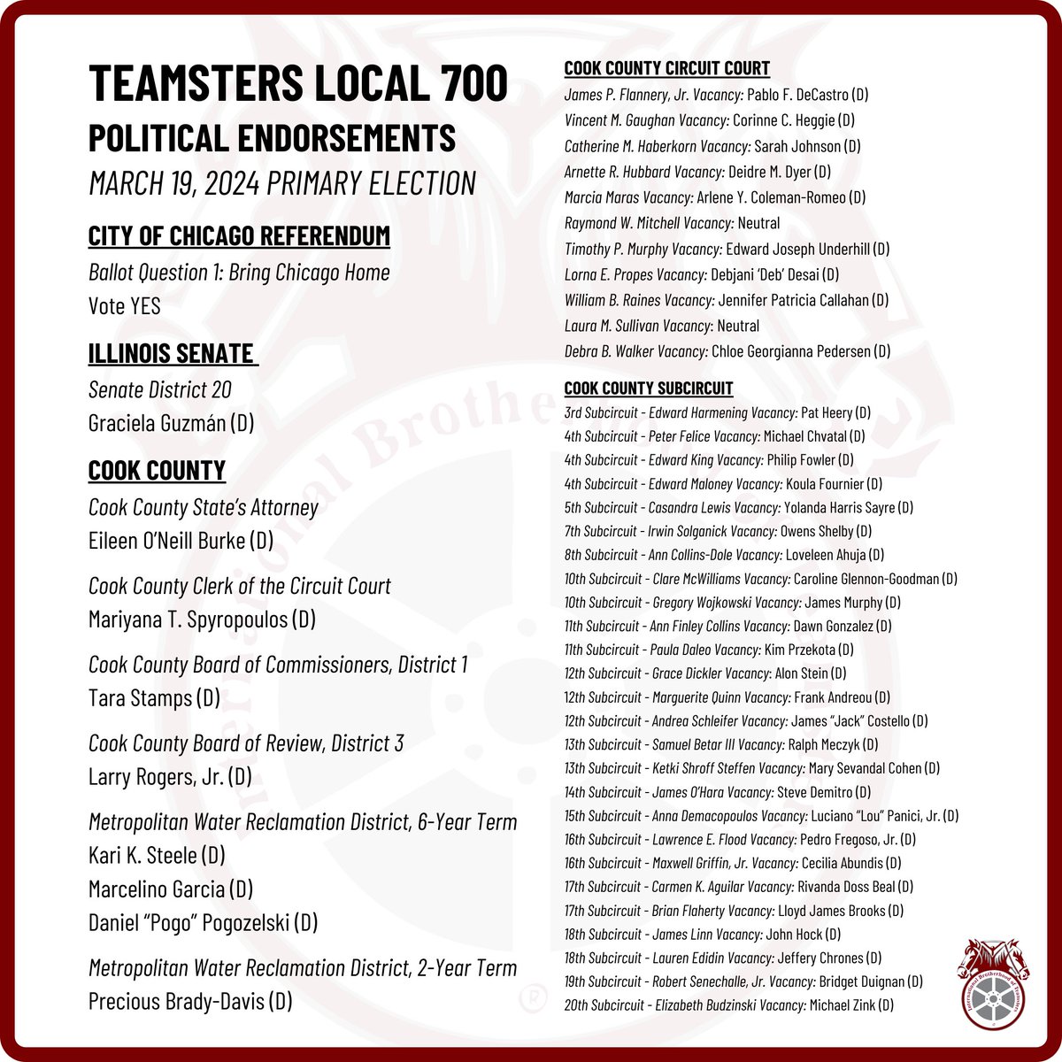 teamsters700's tweet photo. The Teamsters Local 700 Political Action Committee has endorsed the following candidates running in the March 19, 2024 Primary Election: https://t.co/oplxoVK7zt