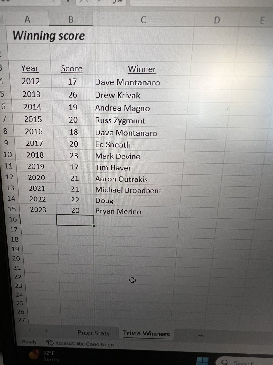 2026SBTrivia tweet media