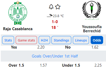 football433tips's tweet photo. Over 1.5 goals ht #inplay
Like if you are tailing me..
1st half tactic 👉 https://t.co/CsQlUJx913
#inplay #2goals https://t.co/tnXofbOokP