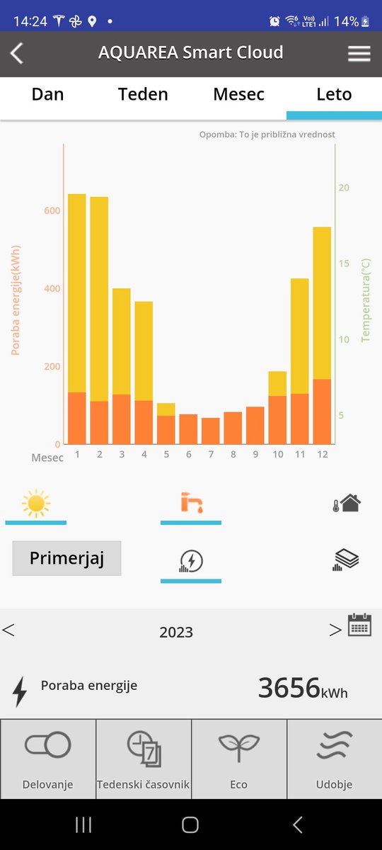 Jernej Zobec tweet media