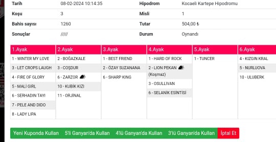 Kocaeli kartepe 8 şubat perşembe