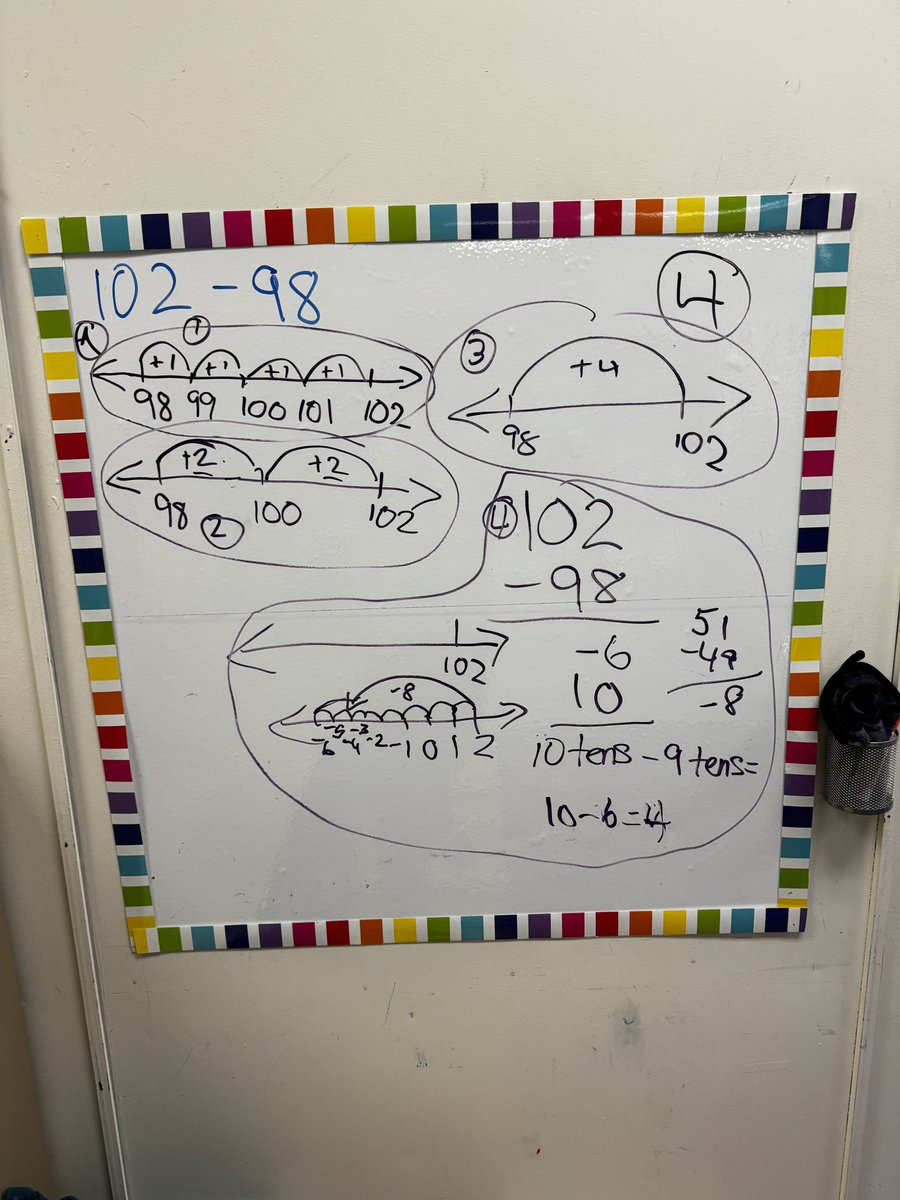 teedjvt's tweet photo. Just did an amazing model 3rd Grade Number Talk at Forest Hill School in Camden, NJ.
An amazing group that blew my socks off for their first official NT.  We got into “Middle School” math with negative numbers. 
@numbertalks @drnickimath #NumberTalks #MathPlayground https://t.co/SVAlLbPrlO