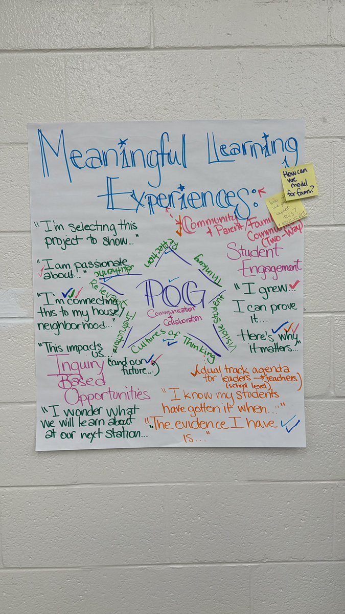#ISTE lighthouse school teams making connections between our learning model, ISTE standards and their innovation goals. I’m so excited to see what comes next from all these innovative and early adopter leaders! 🤩🤩#FCPSOnward