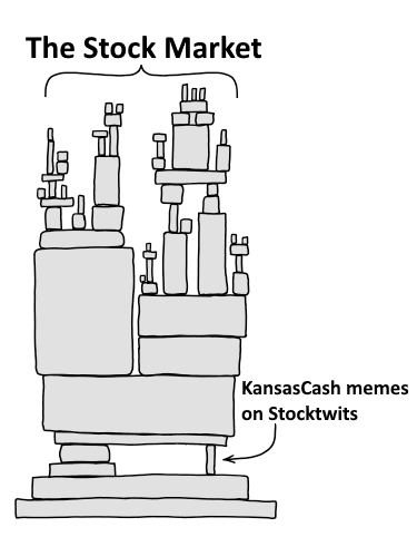 Kansas Cash tweet media
