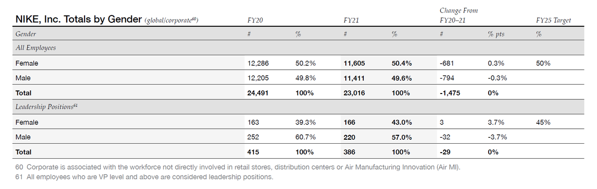Žiga Drev tweet media