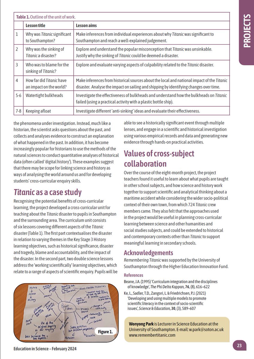 Hot off the press - Here's a brief summary of our #RememberingTitanic project 🚢 (collaboration b/w @SotonEd and @SeaCityMuseum), published in #EducationInScience @theASE. Read about our approach to cross-curricular learning and CPD. ase.org.uk/resources/educ…