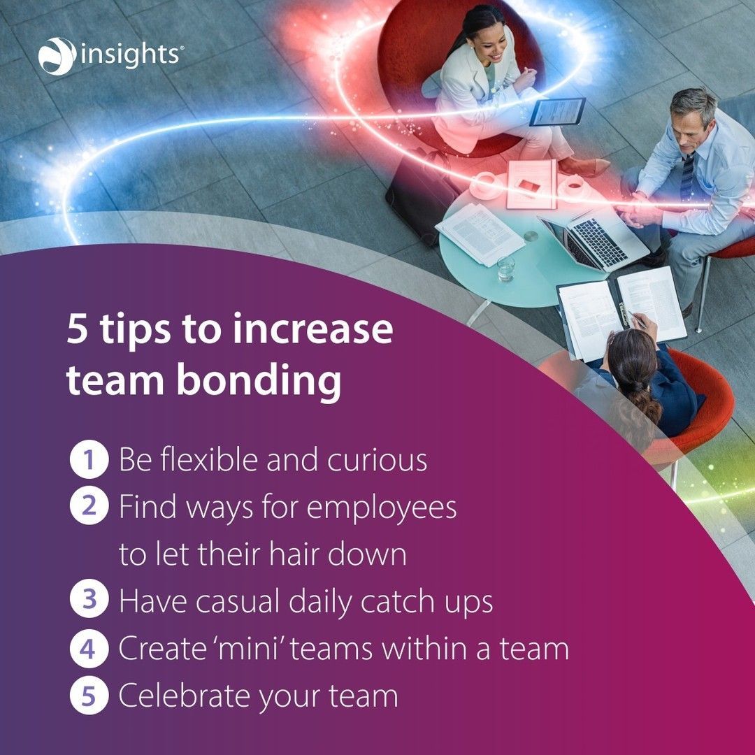 Are you ready to support team building in a hybrid office environment? Read our blog on Next-gen leadership: Adapting to the hybrid team dynamic bit.ly/49dyF5n Do you have team bonding sessions within your team? 👀 #teams #hybridwork #collaboration #insights