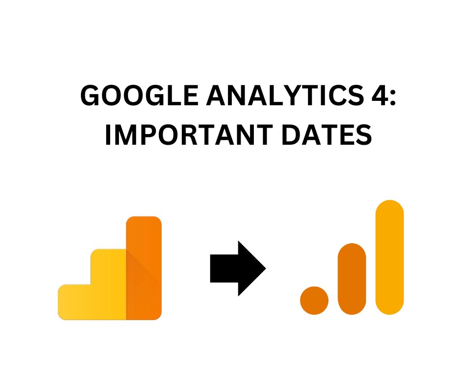 PenPath's tweet image. Google Analytics 4 – Dates to Watch Out in 2024

📆 February 12, 2024 - Removal of #GoogleSignals from the reporting identity.
📆 March 1, 2024 - Implementation of #GoogleConsentMode V2 
📆 July 1st, 2024 - Deletion of Universal Analytics interface

 bit.ly/3UtMSpT