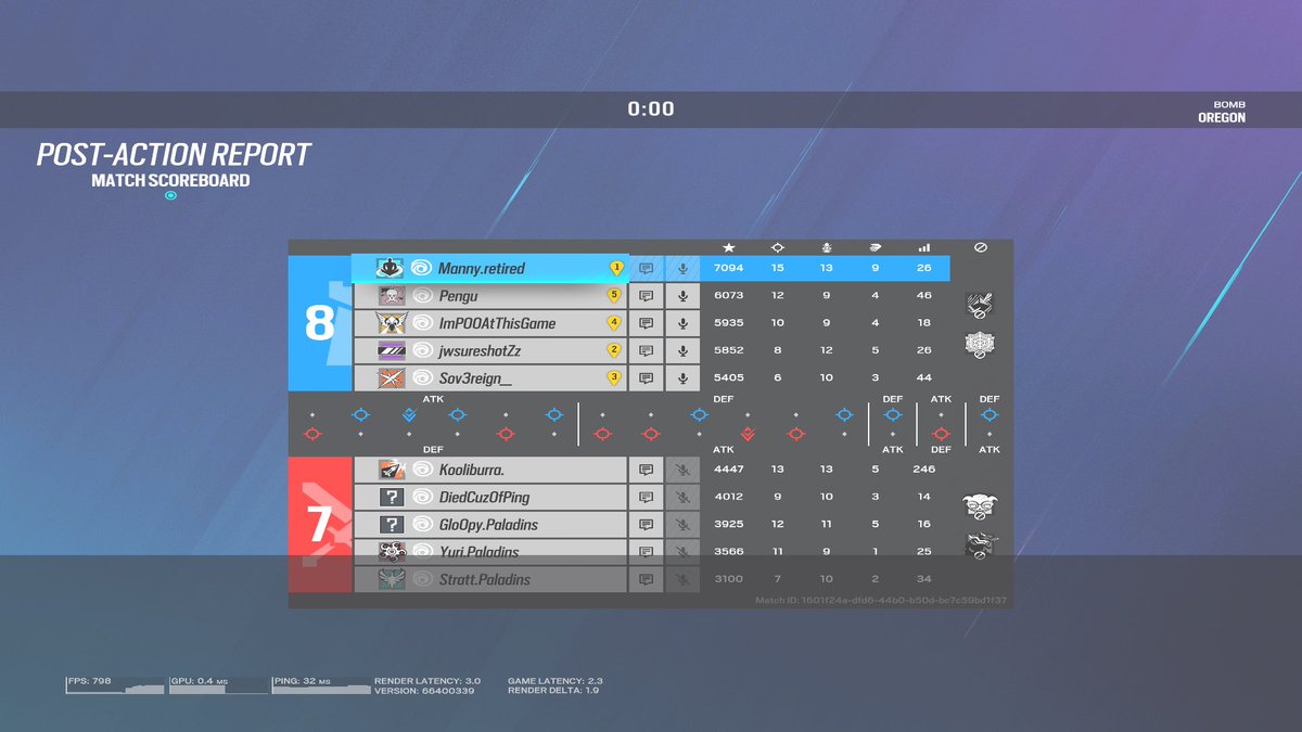 mannny (@mannysmg) on Twitter photo 100% NSE WINRATE BOYS SAMSON'S SOLDIERS ARE GOING TO LAN (not) 100% NSE WINRATE BOYS SAMSON'S SOLDIERS ARE GOING TO LAN (not)