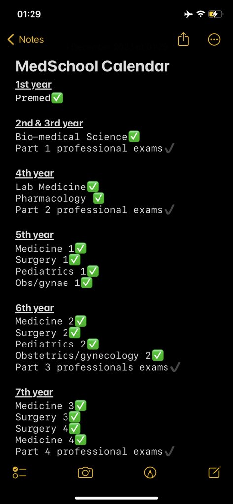 theboogeyma_n's tweet photo. Lived it. Loved it sometimes 

All glory to God , he really showed out for me. Local boy is now a Medical Doctor! https://t.co/sZlNlUxHLC