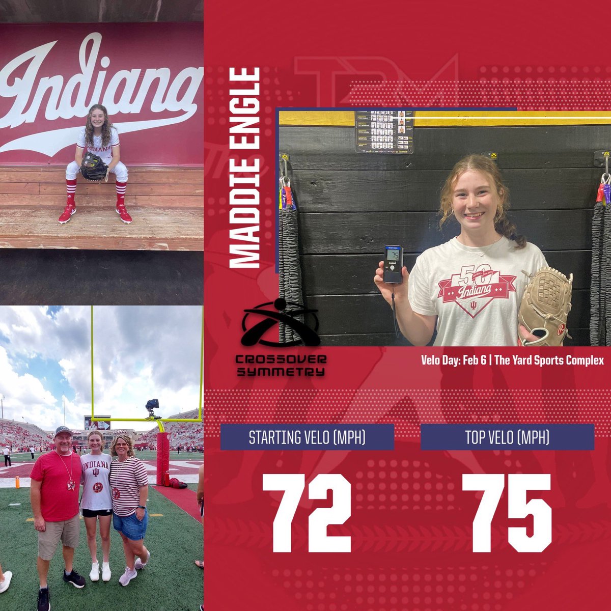 BumpMechanic's tweet photo. 🚨2024 PRESEASON VELO CHECKPOINT WEEK🔥#75MPHClub #GirlAthletes
💥@NPDragonsSball 2025 C, 3B, SS, OF
💥GPA 3.7
💥@IndianaSB - COMMITTED
💥@INBombers2526 Keown
▪️@2025maddieengle - 72MPH ➡️ 75MPH💥💪+3 Overall (January 9, 2024)
… https://t.co/qscn1HPdU4