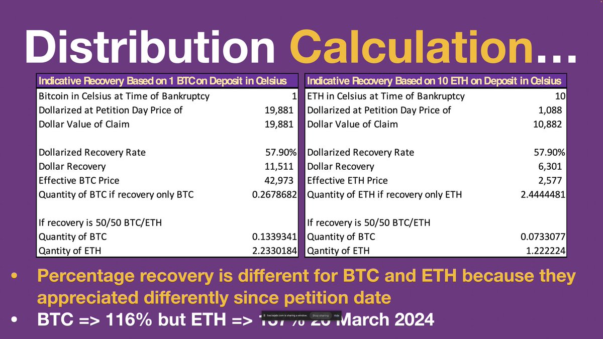 Simon Dixon tweet media