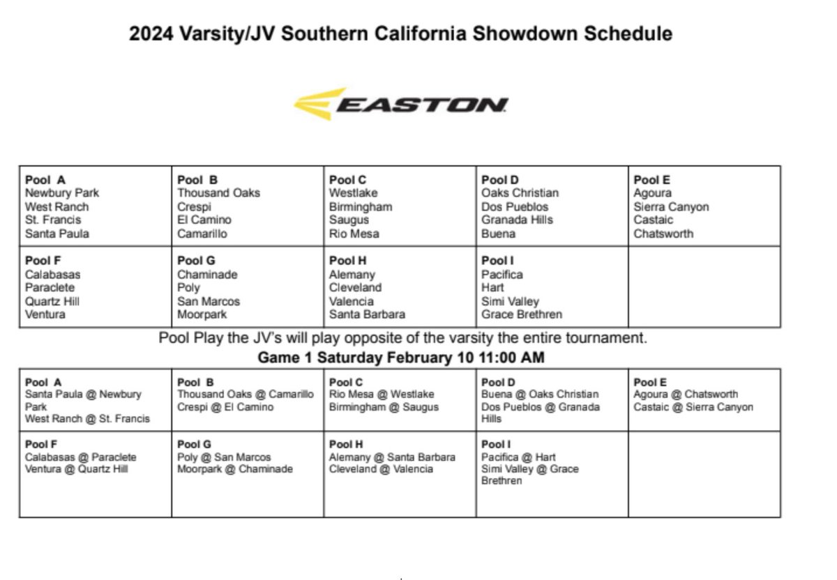 Easton baseball tournament begins on Saturday.