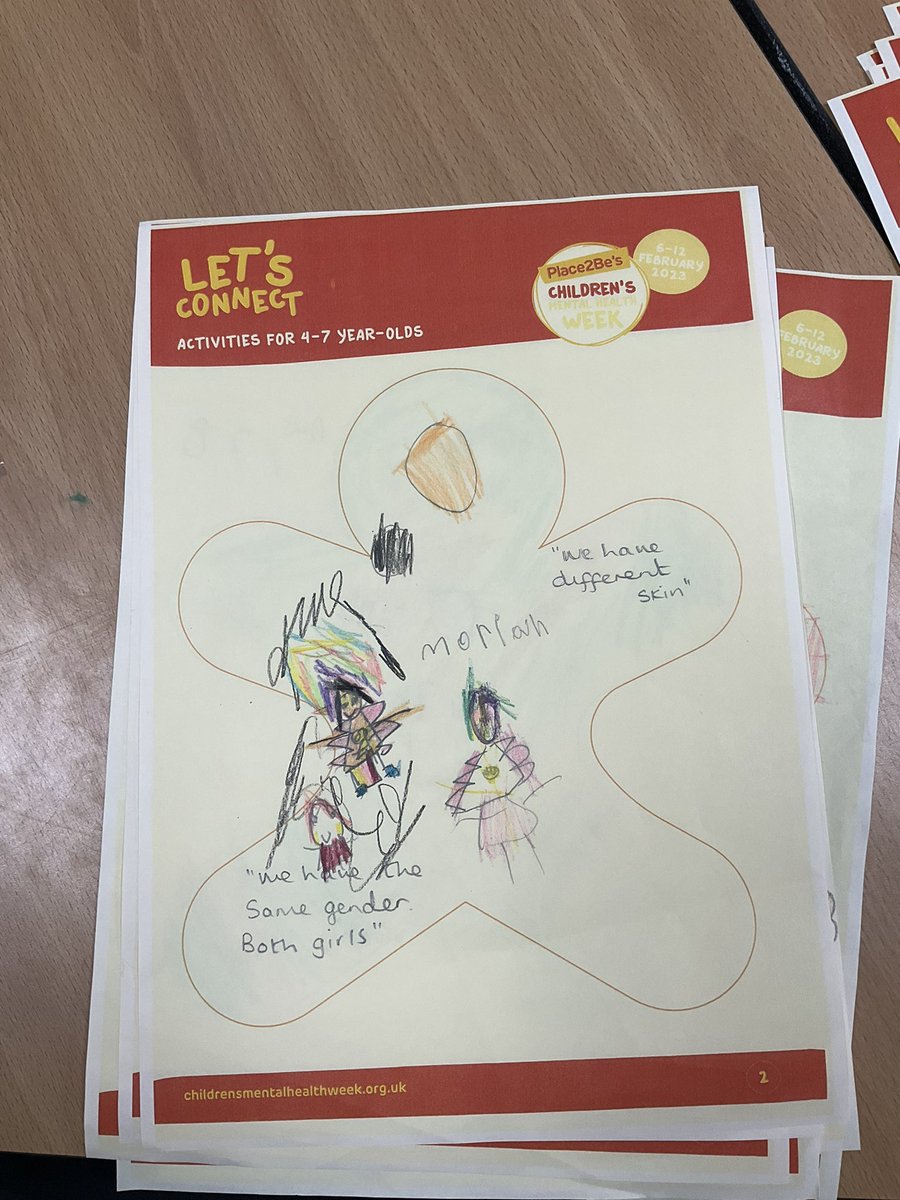 Year One Phoenix Primary tweet media