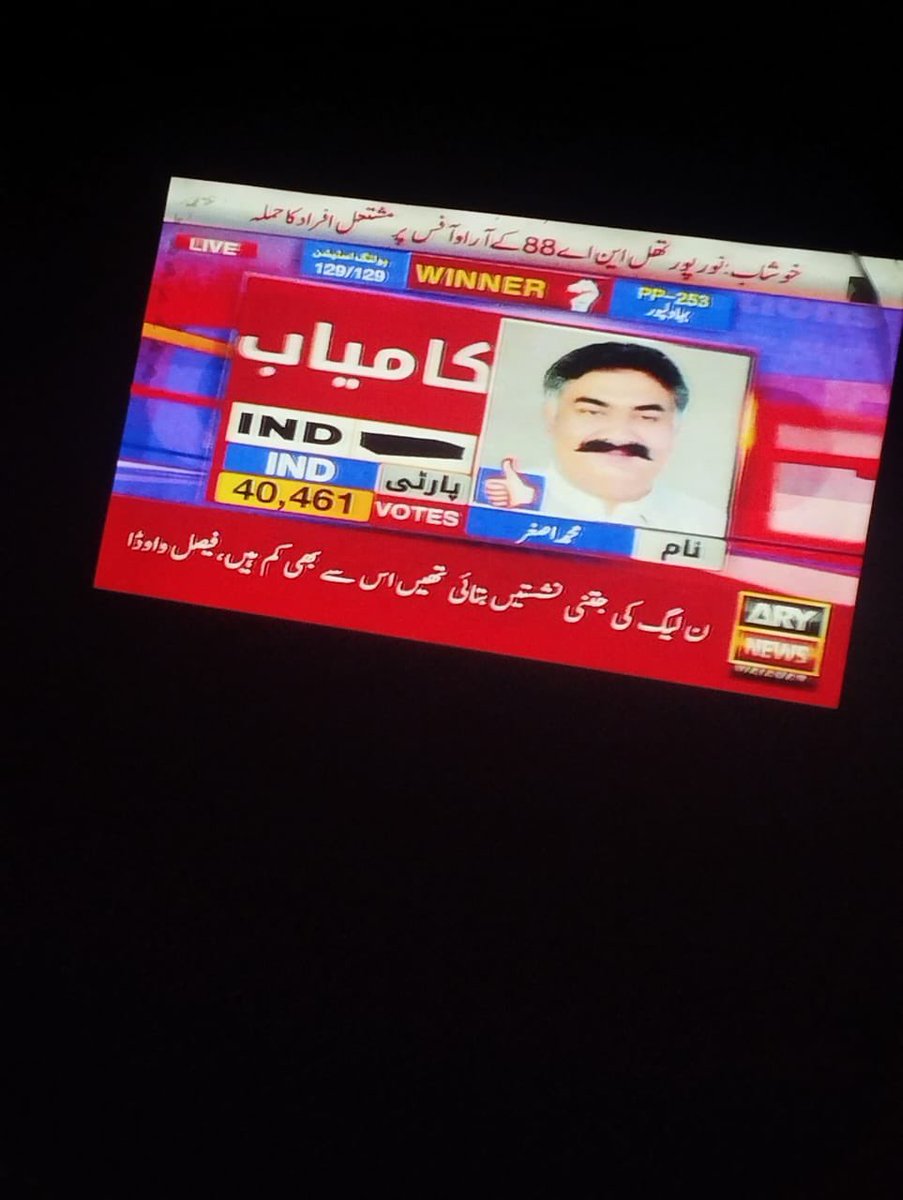 PTI_Politics's tweet photo. PTI wins PP253 Bahawalpur by lead of over 17000+ leads! https://t.co/qOx3T2ezxY