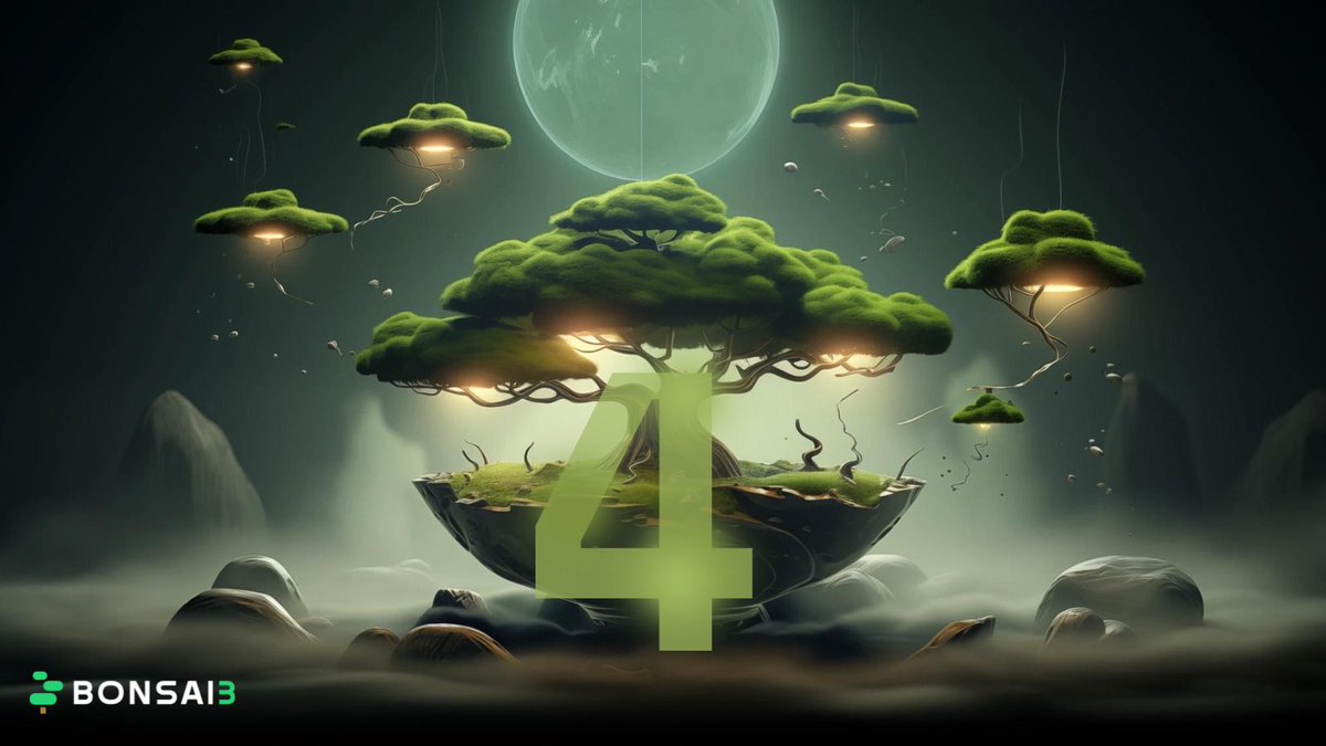 👀🌳