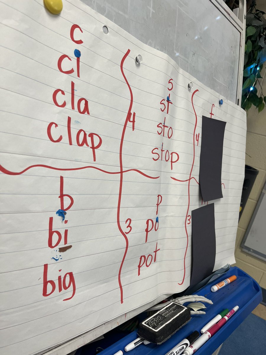 Mrs Maziak tweet media