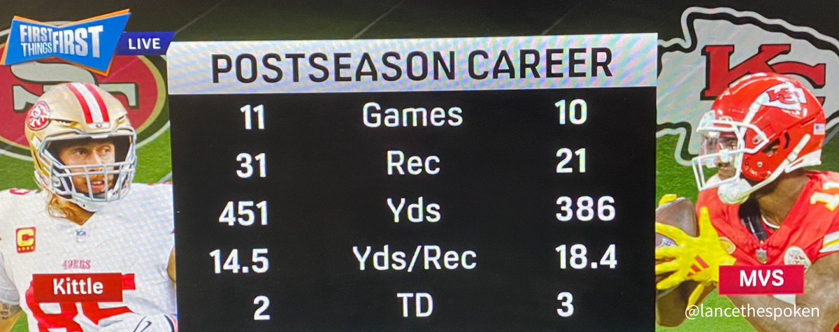 LanceTHESPOKEN's tweet photo. Holy shit. https://t.co/XmQKS57TLa