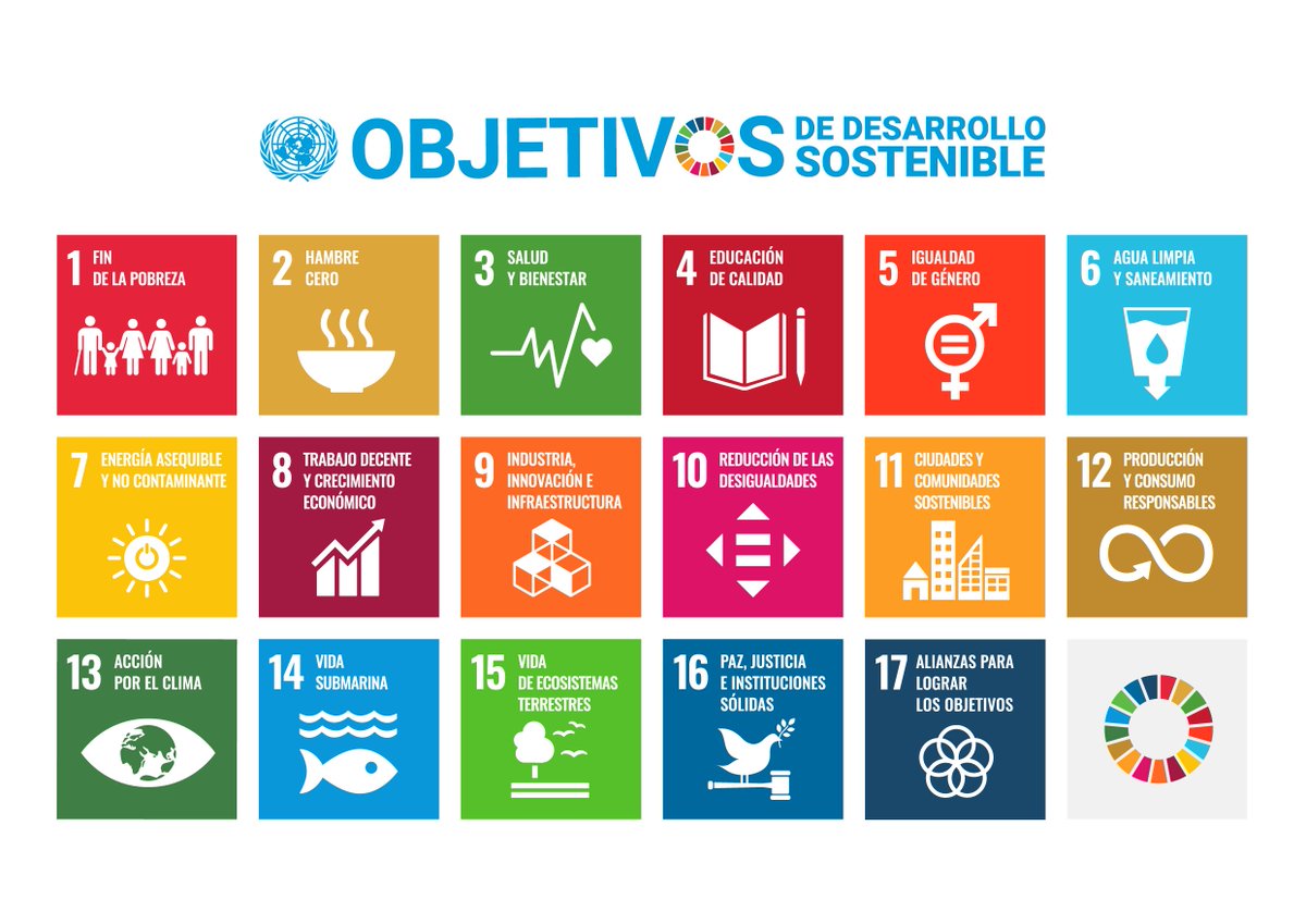ONU_es's tweet photo. “El desarrollo sostenible e inclusivo depende de la paz.
Cumplir los Objetivos de Desarrollo Sostenible es la forma más eficaz de construir la paz y la prosperidad”.

@antonioguterres presenta sus prioridades para 2024 en la #UNGA. https://t.co/1UmF9ulhid https://t.co/VCNlWWLvaM