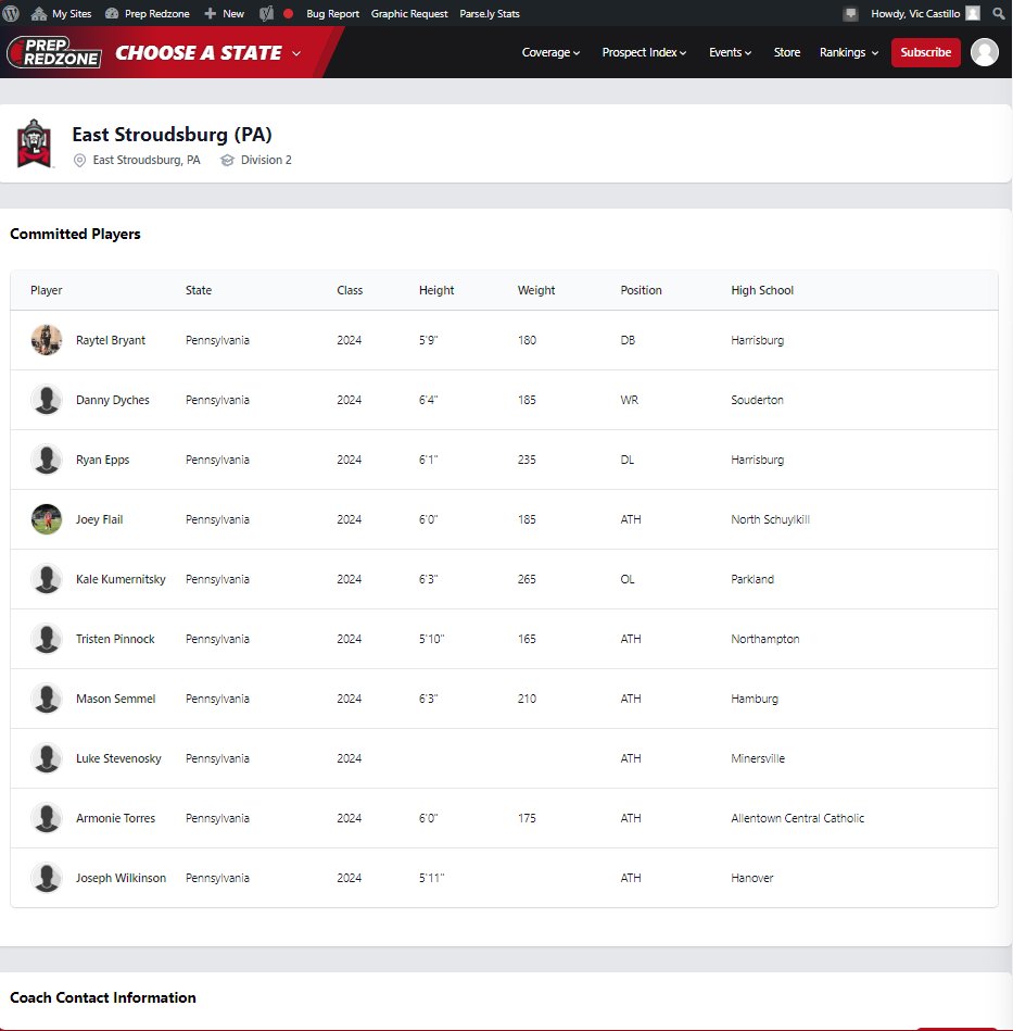 VicCastilloPRZ (@przpavic) on Twitter photo 2024 Ranked prospects who have signed to East Stroudsburg University this past NSD.
Via the <a href="/PrepRedzone/">Prep Redzone 🏈</a> Prospect Index
<a href="/ESU_Football/">ESU Football</a> 2024 Ranked prospects who have signed to East Stroudsburg University this past NSD.
Via the <a href="/PrepRedzone/">Prep Redzone 🏈</a> Prospect Index
<a href="/ESU_Football/">ESU Football</a>