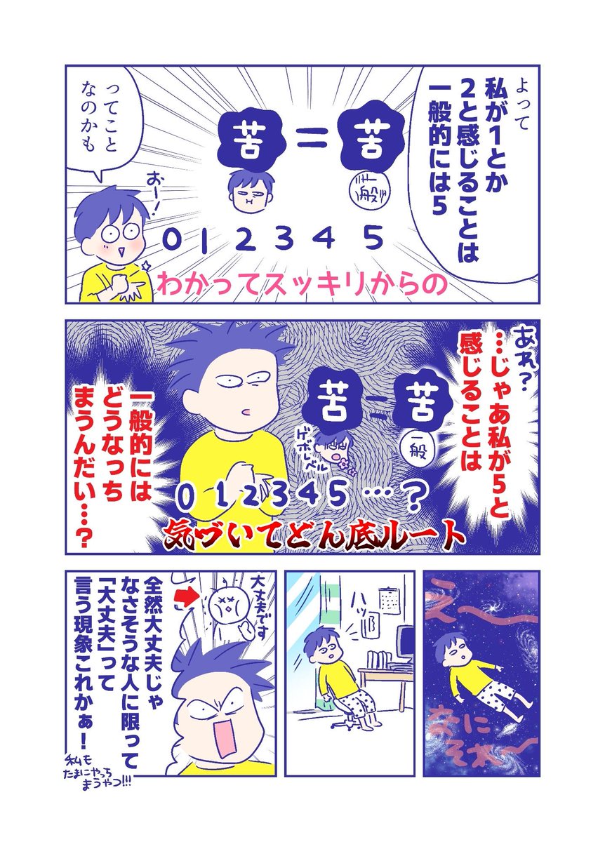 トラウマ治療における心理検査のアンケートにて
#漫画が読めるハッシュタグ
#まんが #トラウマ治療