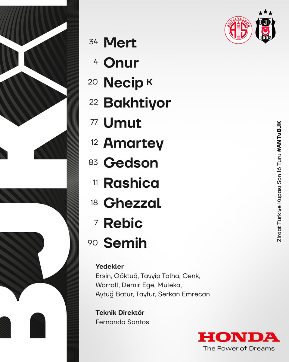 Bitexen Antalyaspor maçı ilk 11’imiz.  🦅

#ANTvBJK

<a href="/HondaTR/">Honda Türkiye</a>