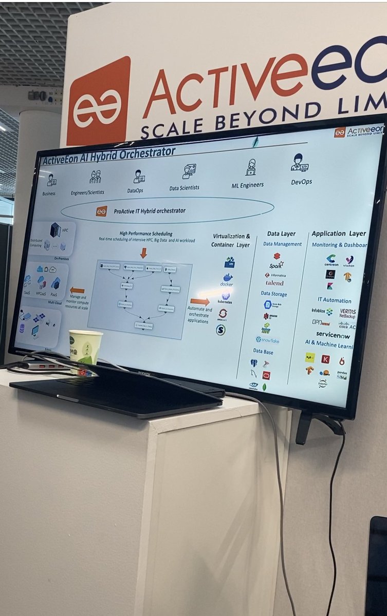 ActiveEon tweet media