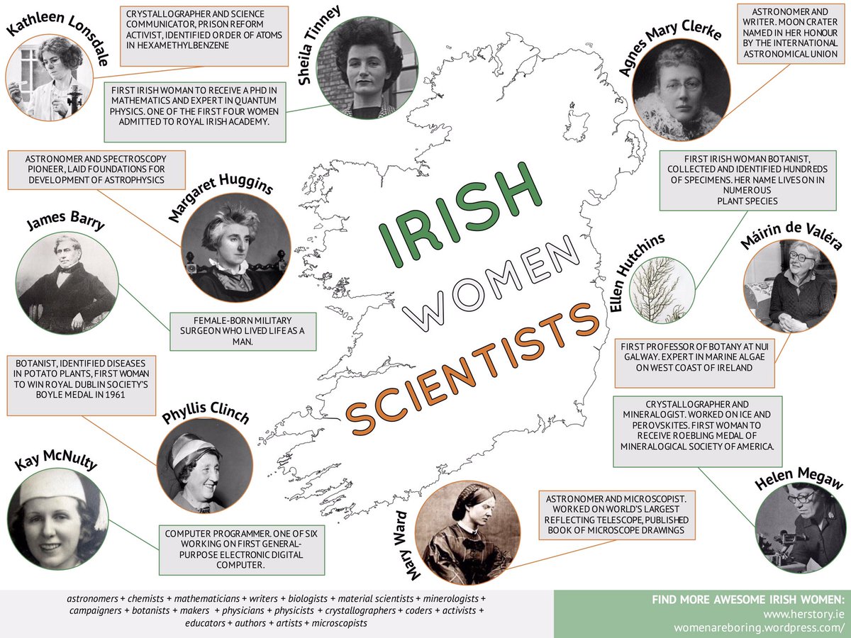 Oide_Science's tweet image. Today is #InternationalDayofWomenandGirlsinScience. It’s a day to recognise the role that women and girls play in science and technology. Here is an image of some Irish women scientists created by
@jesswade, @drclairemurray &amp;amp; @choiceIrregular
#irishwomeninscience #OideScience.