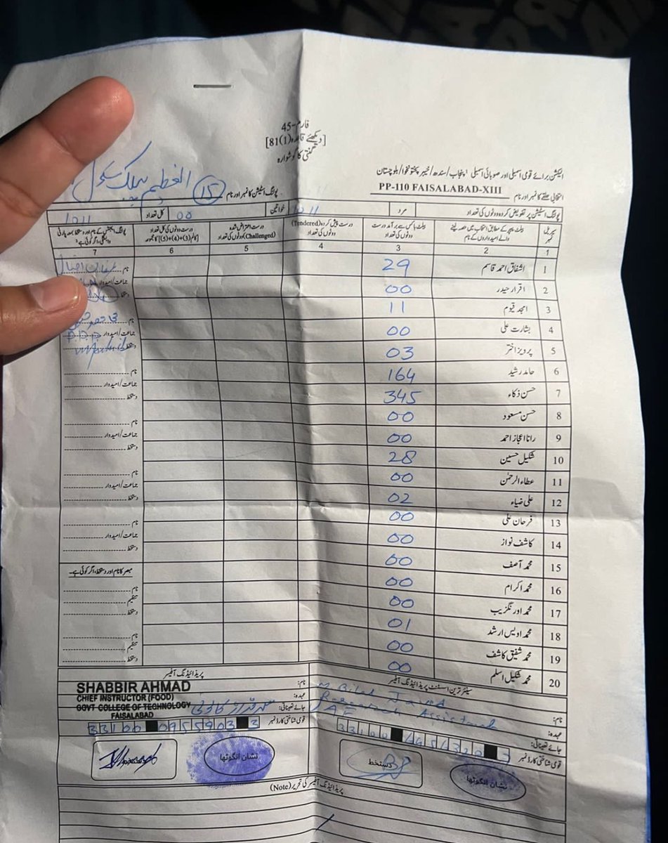 Attique Rehman tweet media