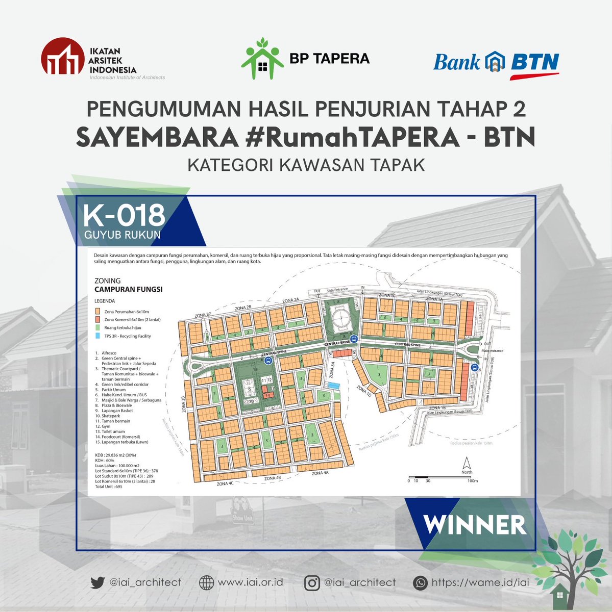 BadanIai's tweet photo. Selamat kepada Pemenang Penghargaan 1 dan 2  “  SAYEMBARA #RUMAHTAPERA – BTN” Untuk kategori Kawasan, hasil dari Penjurian Tahap II presentasi desain/karya di hadapan Dewan Juri di Gedung Menara BTN - Jalan Gajah Mada, Jakarta https://t.co/Ca5ik7501w