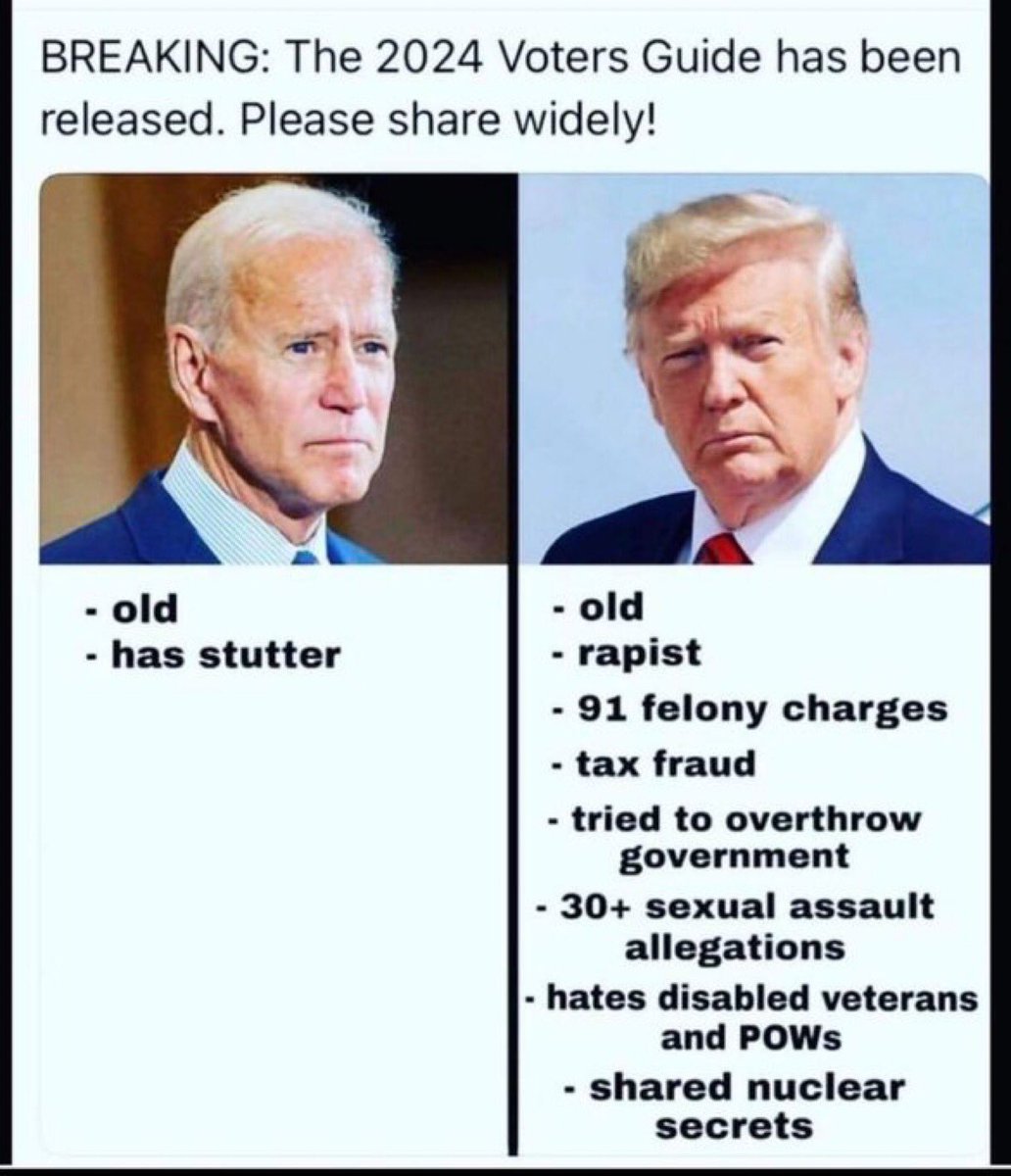 #TheView

I’m REALLY over the age argument when it comes to Biden!