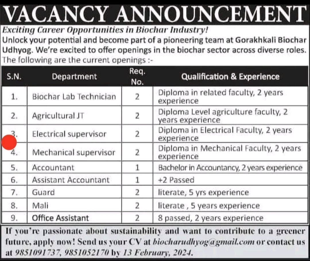 NepElectrics's tweet photo. Electrical Supervisor Vacancy at Gorkhali Biochar Udhyog

Deadline:- February 13 https://t.co/xTiGA7iQoO