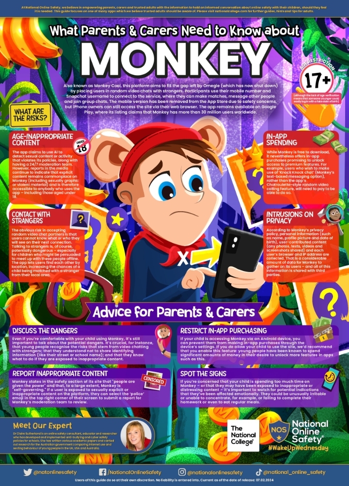 Please see the poster below for parents and carers with information on 'Monkey'. Please read it and speak to your children about it.