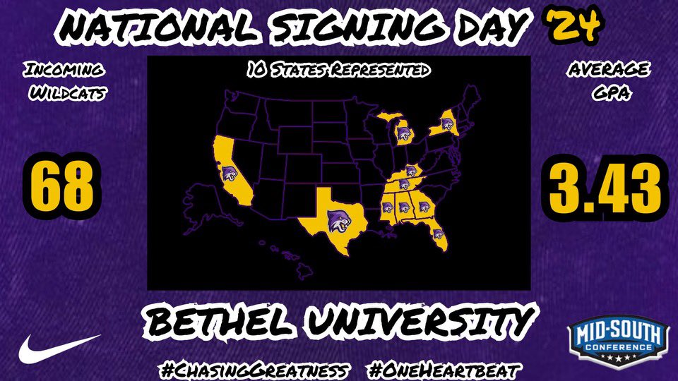 #NSD24 was huge for the Wildcat family! We not only got better on the field, but also in the classroom. #ChasingGreatness #OneHeartbeat