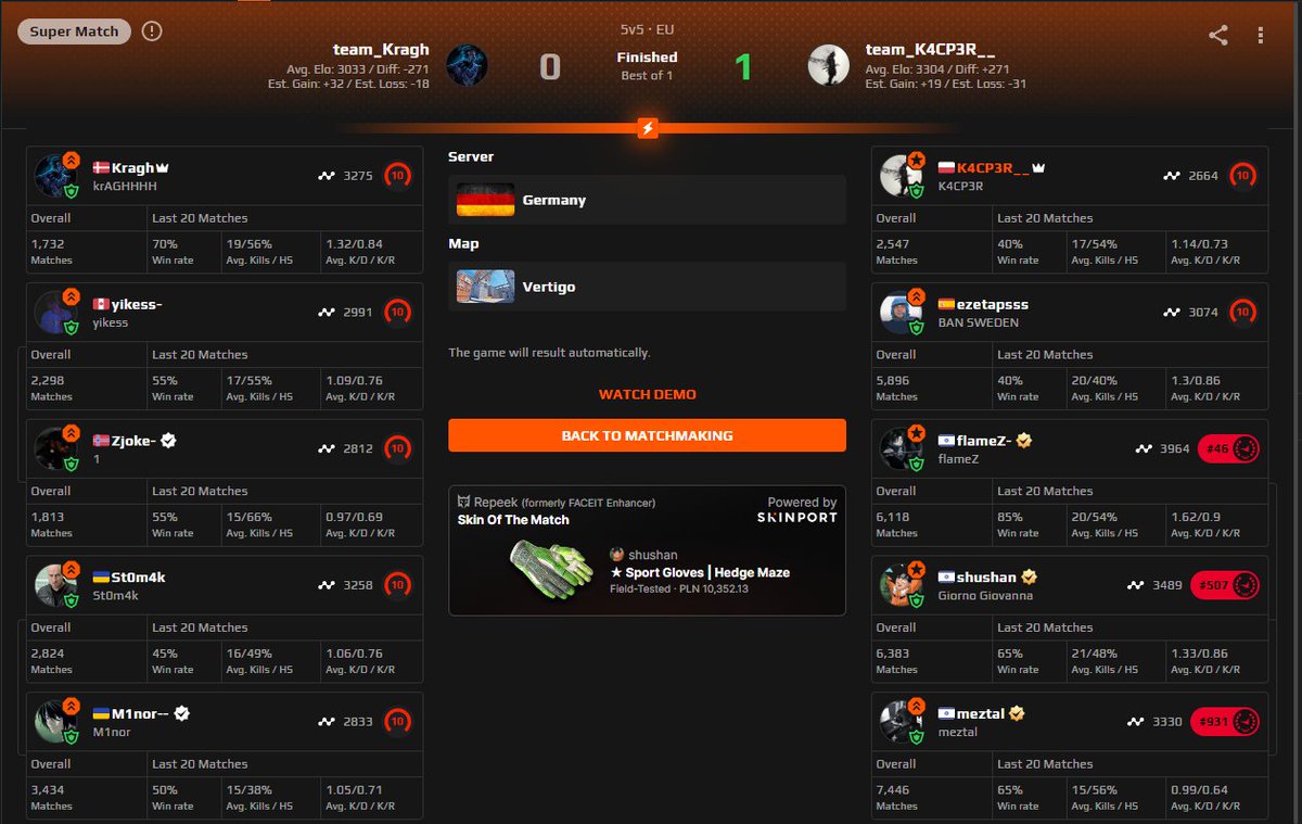 fun match with <a href="/flameZcsgo/">Shahar Shushan</a> <a href="/meztalCS/">טל</a>  and  most positive guy ever <a href="/shushanCS/">Shiran Shushan</a> 😁(I love u man )