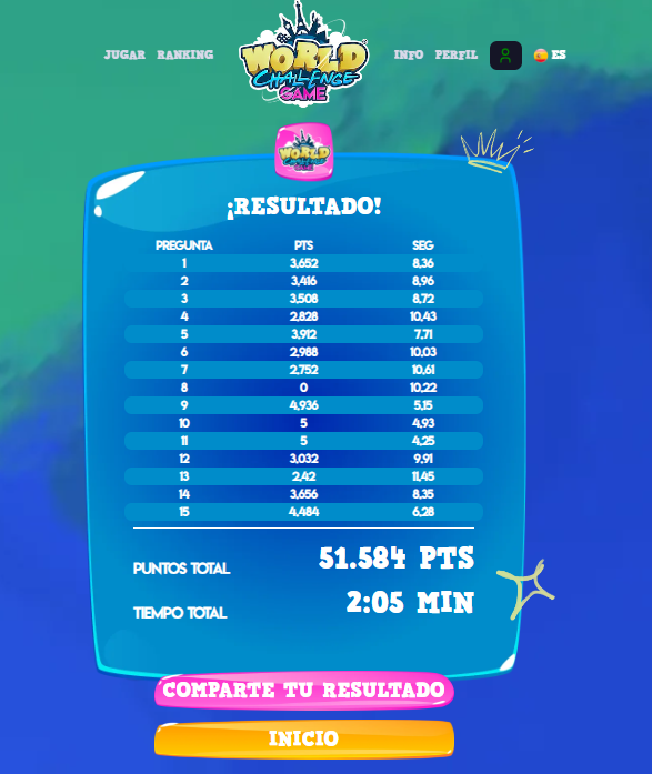 Ferasap1's tweet photo. Comenzando el Weekly Challenge, casi se me pasa el dรญa pero si se pudo ๐ฅณ๐ฅณ No te pierdas esta noche en las distintas redes de @La_ManadaTeam las dinamicas que te darรกn acceso a este increible juego ๐๐ @WorldChallengeG ๐ฅ๐ฅ
#LMT #Web3Gaming #WorldChallengeGame https://t.co/PjGq1cwdu3