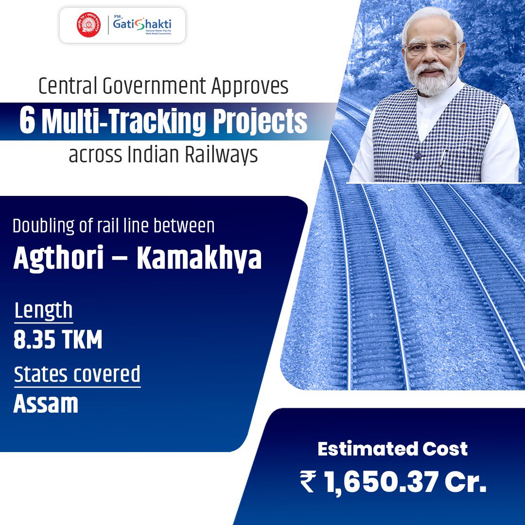 RailMinIndia's tweet photo. Boosting Rail infrastructure in Assam, Central Government approves doubling of existing Rail line between Agthori – Kamakhya. 
#NayiPatriNayiRaftaar
#CabinetDecisions https://t.co/9llVb4HxSa