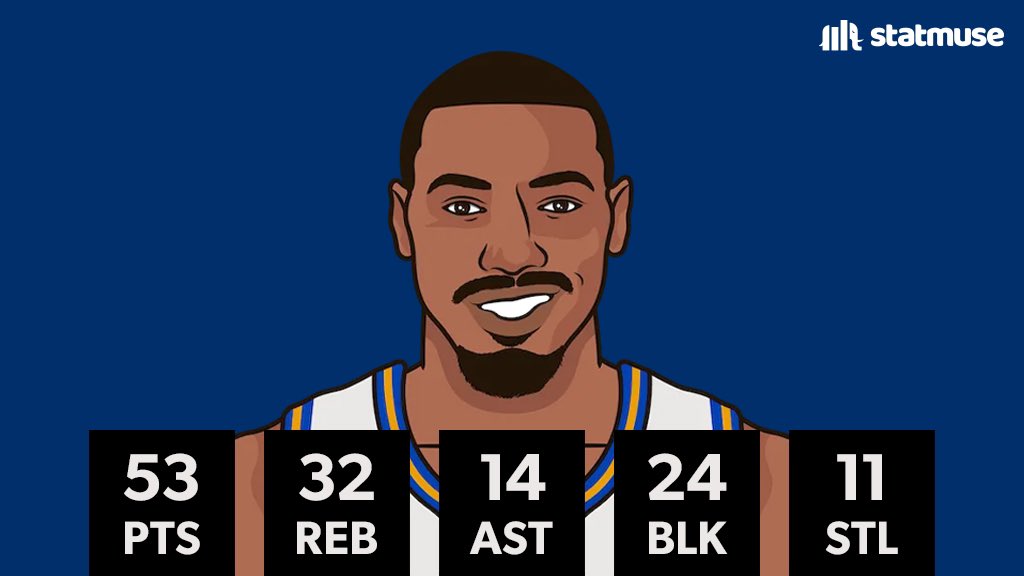 StatMuse tweet media