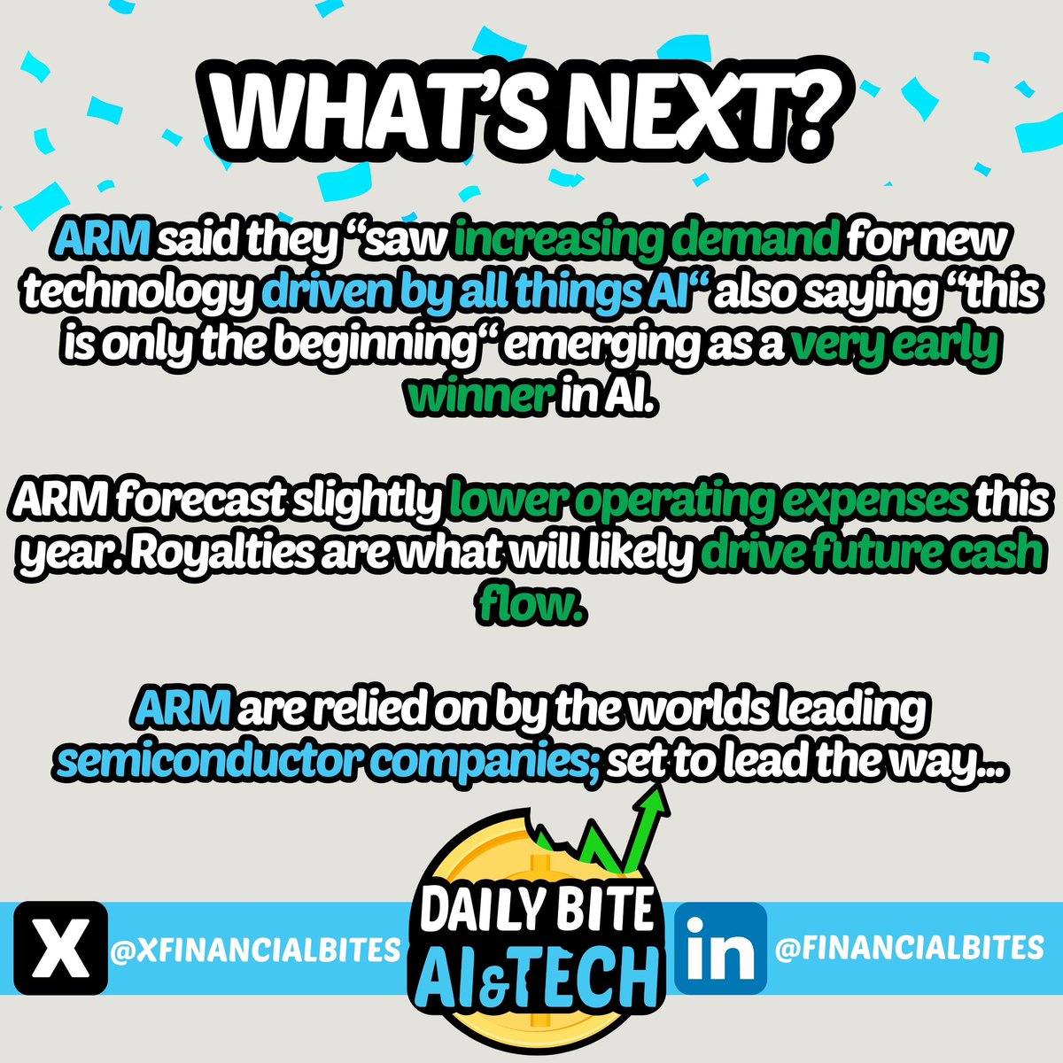 XFinancialBites's tweet photo. ARM blow away expectations and emerge as an early winner in Al🍏🚀

#arm #stock #ai #tech #invest #trade #trading #financial #news #professional #student #economy #finance #markets #genai #semiconductor #us #earnings #financialnews #stayupdated #stayupdated #q4 #winners https://t.co/JmojIK9o0Y