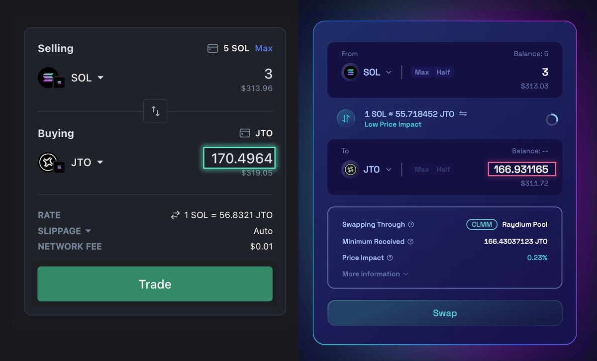 Calling all $JTO fans ~ These rates were made for swappin’...👇