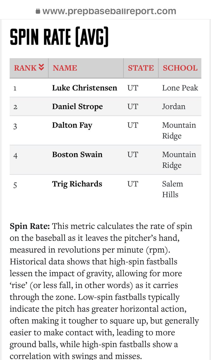 Luke Christensen tweet media