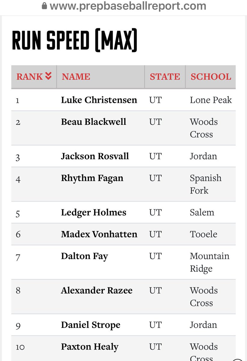 Luke Christensen tweet media