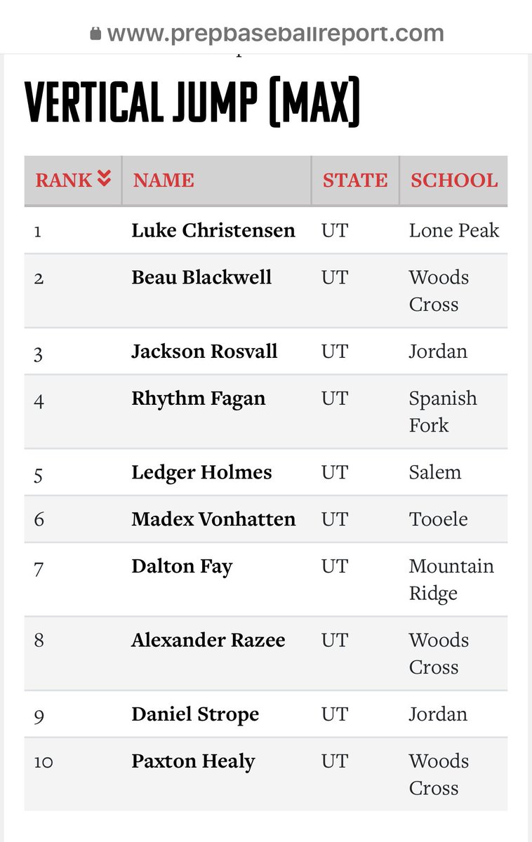 Luke Christensen tweet media
