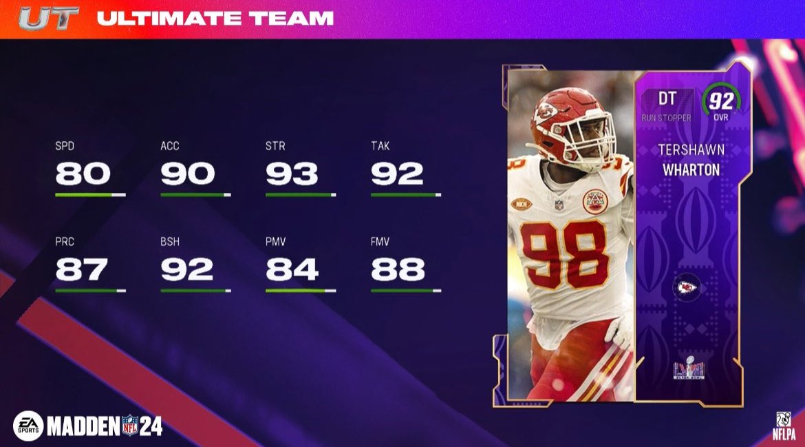 S&T Football tweet media